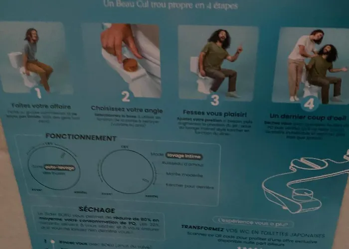 A Entre Terre Et Ocean Linxe